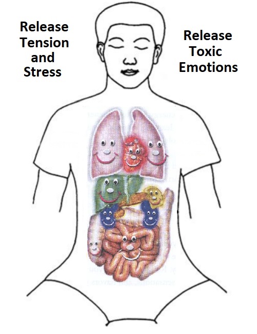 release tension and stress